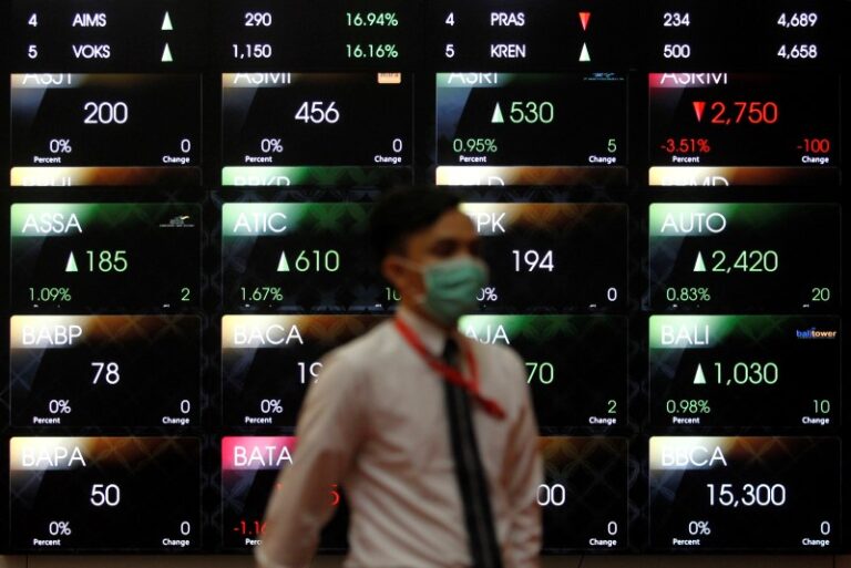 Indonesia stocks higher at close of trade; IDX Composite Index up 1.10% By Investing.com