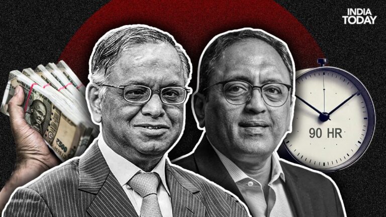 Narayana Murthy wants 70 hours, L&T boss 90: Economic Survey says ‘brace for a breakdown’