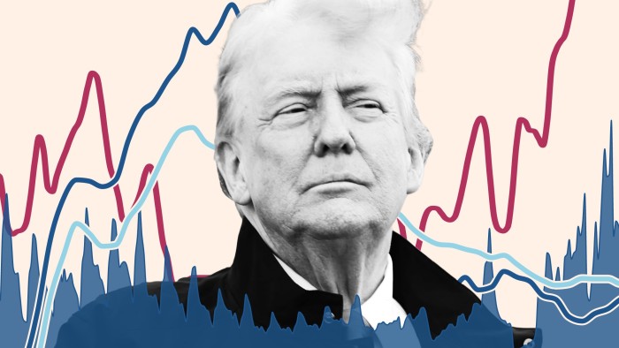 Donald Trump’s first month in charts