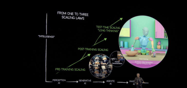 Nvidia debuts Groot N1, a major model for humanoid robotics