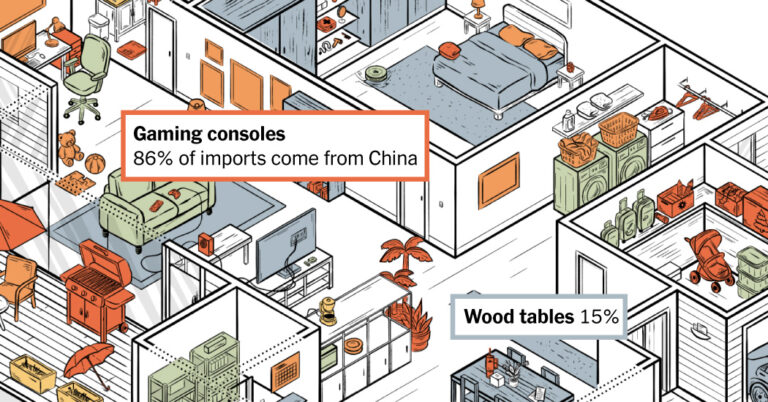 Your house without a chinese – New York Times