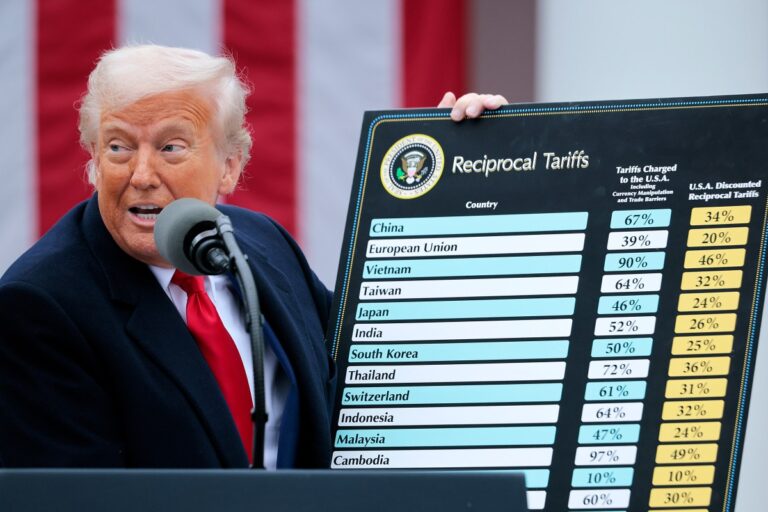 Public Comments to the White House on AI’s Copyright Policy, Tariffs