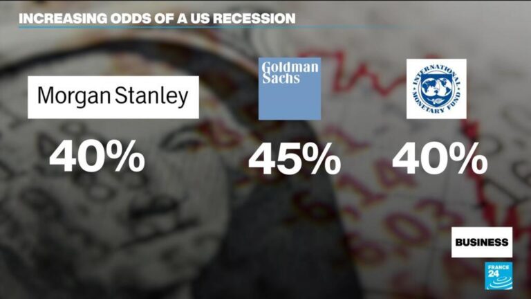 The first 100 days: TRUC’s for the US Economy claims closer