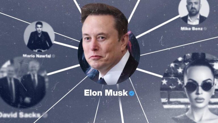 100 Messages per day: Who is Elon Musk target in X?