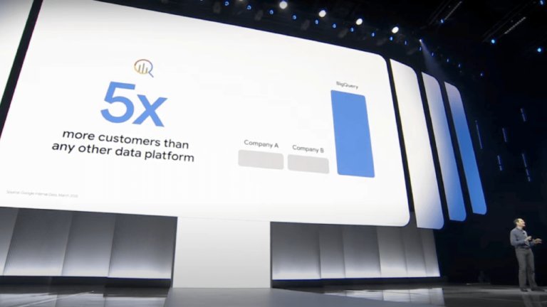 BigQuery is 5x more than the snowflake and the base on the basis: what does Google do to make it even better