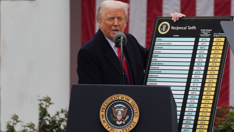 Trump sweeps global tariffs called ‘Freedom Day’
