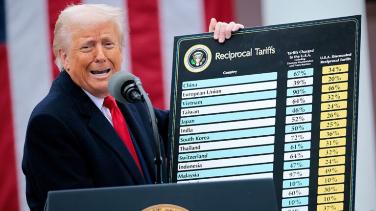 Trump trump lowers reciprocal tariffs